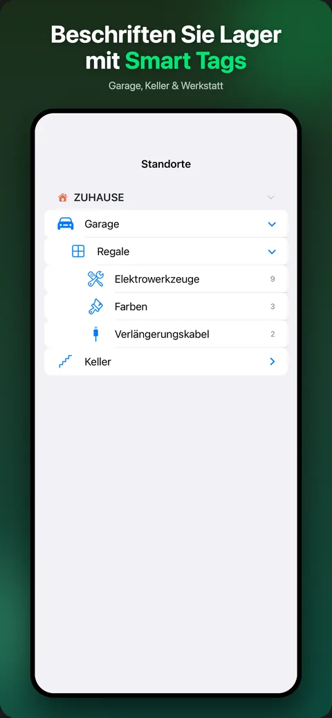 Ihre Orte und Behälter