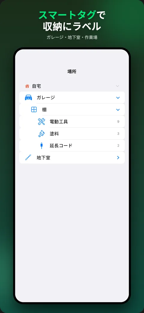 場所と収納ボックス